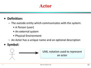 Actor
• Definition:
– The outside entity which communicates with the system:
• A Person (user)
• An external system
• Physical Environment
– An Actor has a unique name and an optional description
• Symbol:
* Software Engineering 17
UML notation used to represent
an actor
 
