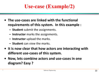 Use-case (Example/2)
• The use-cases are linked with the functional
requirements of this system. In this example :
– Student submit the assignments.
– Instructor marks the assignments.
– Instructor upload the marks.
– Student can view the marks.
• It is now clear that how actors are interacting with
different use-cases of this system.
• Now, lets combine actors and use-cases in one
diagram? Easy ?
* Software Engineering 22
 
