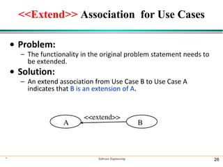 <<Extend>> Association for Use Cases
• Problem:
– The functionality in the original problem statement needs to
be extended.
• Solution:
– An extend association from Use Case B to Use Case A
indicates that B is an extension of A.
* Software Engineering 28
A B
<<extend>>
 