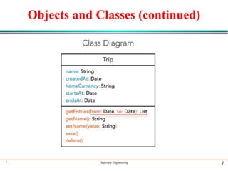Objects and Classes (continued)
* Software Engineering 7
 