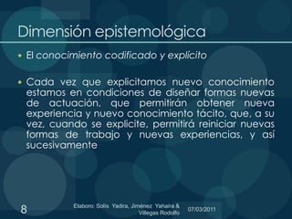 Dimensión epistemológicaEl conocimiento codificado y explícitoCada vez que explicitamos nuevo conocimiento estamos en condiciones de diseñar formas nuevas de actuación, que permitirán obtener nueva experiencia y nuevo conocimiento tácito, que, a su vez, cuando se explicite, permitirá reiniciar nuevas formas de trabajo y nuevas experiencias, y así sucesivamente 8Elaboro: Solís  Yadira, Jiménez  Yahaira & Villegas Rodolfo 06/03/2011