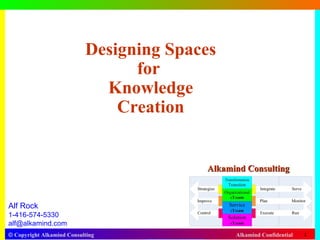 © Copyright Alkamind Consulting Alkamind Confidential 1
Designing Spaces
for
Knowledge
Creation
Alf Rock
1-416-574-5330
alf@alkamind.com
Alkamind ConsultingAlkamind Consulting
 