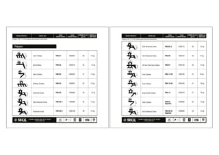 PAK-01 1300001 80 12 kg
PAK-02 1300015 52 12 kg
PAK-03 1300030 47 12 kg
PAK-04 1300051 52 12 kg
PAK-05 1300060 48 12 kg
PAK-05-1 1300085 52 12 kg
PAK-05-2 1300100 48 12 kg
AMBALAJ
MÝKTARI
BÝRÝM ÖLÇÜ
(gr/m)
ESKÝ
ÜRÜN KODU
ÜRÜN PROFÝLÝ
Ebatlar, DIN 7715-E2 skalasý esas alýnarak çalýþýlmýþtýr.
ÜRÜN ADI YENÝ
ÜRÜN KODU
Cam Contasý
Çýta Contasý
Yarýk Contasý
Körkasa Contasý
Üniversal Conta
Eski Üniversal Conta
Üniversal Conta
Pakpen
AMBALAJ
MÝKTARI
BÝRÝM ÖLÇÜ
(gr/m)
ESKÝ
ÜRÜN KODU
ÜRÜN PROFÝLÝ
Ebatlar, DIN 7715-E2 skalasý esas alýnarak çalýþýlmýþtýr.
ÜRÜN ADI YENÝ
ÜRÜN KODU
PAK-05-3 1300110 55 12 kg
PAK-06 1300125 45 12 kg
PAK-07 1300130 45 12 kg
PAK-11-04 1300160 47 18 kg
PAK-12-03 1300180 41 18 kg
PAK-14 1300210 31 18 kg
PAK-03 1300036 52 12 kg
PAK-05-01 1300090 53 12 kg
Özel Üniversal Conta
Yeni Üniversal Conta
20 mm Cam Çýta Contasý
Cam Contasý
Cam Contasý
Kasa Kanat Contasý
Yarýk Contasý
Eski Üniversal Conta
Kaplama
Kaplama
 