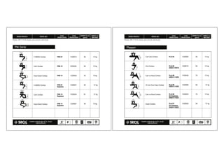 PIM-07 1320015 39 12 kg
PIM-13 1320040 58 12 kg
PIM-14 1320055 45 10 kg
PIM-07 1320021 40 12 kg
PIM-13 1320045 61 12 kg
PIM-14 1320061 49 10 kg
AMBALAJ
MÝKTARI
BÝRÝM ÖLÇÜ
(gr/m)
ESKÝ
ÜRÜN KODU
ÜRÜN PROFÝLÝ
Ebatlar, DIN 7715-E2 skalasý esas alýnarak çalýþýlmýþtýr.
ÜRÜN ADI YENÝ
ÜRÜN KODU
S 6000U Contasý
Cam Contasý
Kasa Kanat Contasý
S 6000U Contasý
Cam Contasý
Kasa Kanat Contasý
Pim Serisi
PLA-04 1330005 46 12 kg
PLA-05 1330010 59 12 kg
PLA-06 1330030 70 12 kg
PLA-09 1330060 58 12 kg
PLA-06 1330034 70 12 kg
PLA-07 1330050 48 12 kg
AMBALAJ
MÝKTARI
BÝRÝM ÖLÇÜ
(gr/m)
ESKÝ
ÜRÜN KODU
ÜRÜN PROFÝLÝ
Ebatlar, DIN 7715-E2 skalasý esas alýnarak çalýþýlmýþtýr.
ÜRÜN ADI YENÝ
ÜRÜN KODU
Cam Çýta Contasý
Orta Contasý
Cam ve Kasa Contasý
24 mm Cam Kasa Contasý
Cam ve Kasa Contasý
Kanat Contasý
Kaplama
Plaspen
Gri Kaplama
Kaplama
Kaplama
Gri Kaplama
34024-15010
34024-11020
34024-11030
34024-11022
34024-12022
 