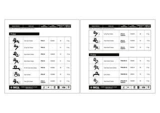 PRO-01 1350001 48 12 kg
PRO-02 - 57 12 kg
PRO-03 1350035 44 12 kg
PRO-05 1350050 51 12 kg
PRO-06 1350065 38 12 kg
PRO-08 1350080 45 10 kg
PRO-01 1350009 50 12 kg
AMBALAJ
MÝKTARI
BÝRÝM ÖLÇÜ
(gr/m)
ESKÝ
ÜRÜN KODU
ÜRÜN PROFÝLÝ
Ebatlar, DIN 7715-E2 skalasý esas alýnarak çalýþýlmýþtýr.
ÜRÜN ADI YENÝ
ÜRÜN KODU
Cam Çýta Contasý
Ýç Dýþ Yay Contasý
Kasa Kanat Contasý
Kasa Kanat Contasý
24 mm Cam Çýta Contasý
Cam Contasý
Cam Çýta Contasý
Prokal PRO-02 1350025 58 12 kg
PRO-03 1350040 45 12 kg
PRO-05 1350055 53 12 kg
PROLINE-01 1360001 45 10 kg
PROLINE-02 1360010 60 10 kg
PROLINE-03 1360021 44 12 kg
PROLINE-01 1360005 48 10 kg
AMBALAJ
MÝKTARI
BÝRÝM ÖLÇÜ
(gr/m)
ESKÝ
ÜRÜN KODU
ÜRÜN PROFÝLÝ
Ebatlar, DIN 7715-E2 skalasý esas alýnarak çalýþýlmýþtýr.
ÜRÜN ADI YENÝ
ÜRÜN KODU
Ýç Dýþ Yay Contasý
Kasa Kanat Contasý
Kasa Kanat Contasý
Kasa Kanat Contasý
Cam-Kasa Kanat Contasý
Çýta Contasý
Kasa Kanat Contasý
Kaplama
Kaplama
Kaplama
Kaplama
Kaplama
Proline
 