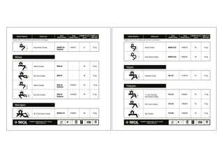 WINDO-02 1440017 57 12 kg
WIN-03 - 39 10 kg
WIN-07 - 48 12 kg
WIN-03 1450015 45 10 kg
WIN-07 1450030 49 12 kg
WORLD-01 1460001 60 10 kg
AMBALAJ
MÝKTARI
BÝRÝM ÖLÇÜ
(gr/m)
ESKÝ
ÜRÜN KODU
ÜRÜN PROFÝLÝ
Ebatlar, DIN 7715-E2 skalasý esas alýnarak çalýþýlmýþtýr.
ÜRÜN ADI YENÝ
ÜRÜN KODU
Kasa Kanat Contasý
Yalýtým Contasý
Dýþ Cam Contasý
Yalýtým Contasý
Dýþ Cam Contasý
20-4 Cam Kasa Contasý
Winsa
WORLD-02 1460010 49 10 kg
WORLD-03 1460030 46 10 kg
YEL-04 1470010 54 12 kg
YLD-03 1480001 54 12 kg
YLD-04 1480022 52 12 kg
YLD-06 1480038 44 12 kg
AMBALAJ
MÝKTARI
BÝRÝM ÖLÇÜ
(gr/m)
ESKÝ
ÜRÜN KODU
ÜRÜN PROFÝLÝ
Ebatlar, DIN 7715-E2 skalasý esas alýnarak çalýþýlmýþtýr.
ÜRÜN ADI YENÝ
ÜRÜN KODU
Kanat Contasý
Kasa Kanat Contasý
Üniversal Conta
17 mm Cam Çýta
20-4 Cam Contasý
Çýta Contasý
Kaplama
Kaplama
Kaplama
Worldpen
Yelpen
Kasa Kanat Contasý
 