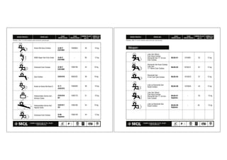 A-05-Y 1060063 46 16 kg
A-04-Y - 85 12 kg
A-09-F 1060190 44 16 kg
CC01010 1060220 36 16 kg
A-11 1060200 38 16 kg
CC01016 1060170 51 10 kg
CC01017 1060180 54 10 kg
A-09 1060128 44 12 kg
AMBALAJ
MÝKTARI
BÝRÝM ÖLÇÜ
(gr/m)
ESKÝ
ÜRÜN KODU
ÜRÜN PROFÝLÝ
Ebatlar, DIN 7715-E2 skalasý esas alýnarak çalýþýlmýþtýr.
ÜRÜN ADI YENÝ
ÜRÜN KODU
Kanat Altý Kasa Contasý
6000 Süper Seri Orta Conta
Üniversal Cam Contasý
Çýta Contasý
Kanat ve Kanat Altý Kasa C.
Hebeschiebe Sürme Seri
Hebeschiebe Sürme Seri
Üniversal Cam Contasý
BILKA-01 1070001 52 12 kg
BILKA-03 1070015 67 12 kg
BILKA-04 1070070 37 12 kg
BILKA-09 1070045 44 12 kg
BILKA-01 - 53 12 kg
BILKA-09 - 45 12 kg
AMBALAJ
MÝKTARI
BÝRÝM ÖLÇÜ
(gr/m)
ESKÝ
ÜRÜN KODU
ÜRÜN PROFÝLÝ
Ebatlar, DIN 7715-E2 skalasý esas alýnarak çalýþýlmýþtýr.
ÜRÜN ADI YENÝ
ÜRÜN KODU
Bilkapen
Lüks Seri 20mm
Cam Kasa Contasý
Ekonomik Seri 17-18 mm
Cam Contasý
Ekonomik Seri Kasa Contasý
Lüks Seri
17-18mm Cam Contasý
Ekonomik Seri
4 mm Cam Çýta Contasý
Lüks ve Ekonomik Seri
Kanat Contasý
Lüks Seri 20mm
Cam Kasa Contasý
Ekonomik Seri 17-18 mm
Cam Contasý
Lüks ve Ekonomik Seri
Kanat Contasý
Kaplama
Kaplama
Hortum Conta
CC01009
CC01005
CC01004
CC01015
Gri
Gri
Yaprak Conta
Kaplama
 