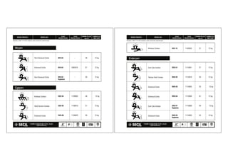 BIR-03 - 48 12 kg
BIR-04 1080010 67 12 kg
BIR-03 - 50 12 kg
EGE-04 1100002 48 12 kg
EGE-05 1100010 51 12 kg
EGE-08 1100025 59 12 kg
AMBALAJ
MÝKTARI
BÝRÝM ÖLÇÜ
(gr/m)
ESKÝ
ÜRÜN KODU
ÜRÜN PROFÝLÝ
Ebatlar, DIN 7715-E2 skalasý esas alýnarak çalýþýlmýþtýr.
ÜRÜN ADI YENÝ
ÜRÜN KODU
Yeni Üniversal Conta
Üniversal Conta
Yeni Üniversal Conta
Körkasa Contasý
Yarýk Hortum Contasý
Üniversal Conta
Birpen EGE-10 1100035 37 12 kg
END-01 1110001 47 12 kg
END-02 1110016 50 12 kg
END-03 1110025 52 12 kg
END-04 1110040 61 12 kg
END-01 1110009 49 12 kg
END-03 1110035 54 12 kg
AMBALAJ
MÝKTARI
BÝRÝM ÖLÇÜ
(gr/m)
ESKÝ
ÜRÜN KODU
ÜRÜN PROFÝLÝ
Ebatlar, DIN 7715-E2 skalasý esas alýnarak çalýþýlmýþtýr.
ÜRÜN ADI YENÝ
ÜRÜN KODU
Körkasa Contasý
Cam Çýta Contasý
Takviye Yarýk Contasý
Üniversal Conta
Üniversal Conta
Cam Çýta Contasý
Üniversal Conta
Kaplama
Egepen
Enderpen
Kaplama
Kaplama
 