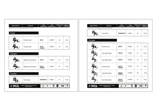 ER-05 1120025 48 12 kg
ER-05 1120033 49 12 kg
ESE-07 1130020 54 12 kg
ESE-07 1130024 56 12 kg
EUROLINE-01 1140001 50 12 kg
AMBALAJ
MÝKTARI
BÝRÝM ÖLÇÜ
(gr/m)
ESKÝ
ÜRÜN KODU
ÜRÜN PROFÝLÝ
Ebatlar, DIN 7715-E2 skalasý esas alýnarak çalýþýlmýþtýr.
ÜRÜN ADI YENÝ
ÜRÜN KODU
Üniversal Conta
Üniversal Conta
Milenyum Seri Üniversal C.
Milenyum Seri Üniversal C.
Cam Contasý
Erpen EUROLINE-02 1140011 56 12 kg
EUR-01 1150001 61 12 kg
EUR-03 1150021 57 10 kg
EUR-09 1150081 43 10 kg
EUR-01 1150010 64 12 kg
EUR-03 1150032 60 10 kg
EUR-09 1150095 47 10 kg
AMBALAJ
MÝKTARI
BÝRÝM ÖLÇÜ
(gr/m)
ESKÝ
ÜRÜN KODU
ÜRÜN PROFÝLÝ
Ebatlar, DIN 7715-E2 skalasý esas alýnarak çalýþýlmýþtýr.
ÜRÜN ADI YENÝ
ÜRÜN KODU
Cam Contasý
Üniversal Conta
Kasa Kanat Contasý
Kasa Kanat Contasý
Üniversal Conta
Kasa Kanat Contasý
Kasa Kanat Contasý
Kaplama
Esenpen
Kaplama
Euroline
Europen
Kaplama
Kaplama
Kaplama
 