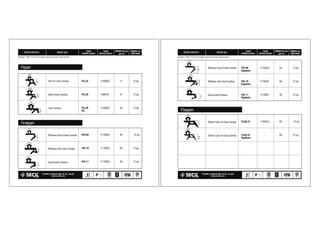 FÝL-02 1180005 77 12 kg
FÝL-03 1180015 41 12 kg
FÝL-05 1180035 43 12 kg
FIR-09 1170020 48 12 kg
FIR-10 1170035 60 12 kg
FIR-11 1170050 38 12 kg
AMBALAJ
MÝKTARI
BÝRÝM ÖLÇÜ
(gr/m)
ESKÝ
ÜRÜN KODU
ÜRÜN PROFÝLÝ
Ebatlar, DIN 7715-E2 skalasý esas alýnarak çalýþýlmýþtýr.
ÜRÜN ADI YENÝ
ÜRÜN KODU
20 mm Cam Contasý
Kasa Kanat Contasý
Cam Contasý
Winhaus Kasa Kanat Contasý
Winhaus Seri Cam Contasý
Kasa Kanat Contasý
Filpen FIR-09 1170024 54 12 kg
FIR-10 1170042 56 12 kg
FIR-11 1170051 38 12 kg
FLAÞ-01 1190010 63 12 kg
FLAÞ-01 - 60 12 kg
AMBALAJ
MÝKTARI
BÝRÝM ÖLÇÜ
(gr/m)
ESKÝ
ÜRÜN KODU
ÜRÜN PROFÝLÝ
Ebatlar, DIN 7715-E2 skalasý esas alýnarak çalýþýlmýþtýr.
ÜRÜN ADI YENÝ
ÜRÜN KODU
Winhaus Kasa Kanat Contasý
Winhaus Seri Cam Contasý
Kasa Kanat Contasý
20mm Cam ve Kasa Contasý
20mm Cam ve Kasa Contasý
Kaplama
Kaplama
Kaplama
Flaþpen
Kaplama
Gri
 