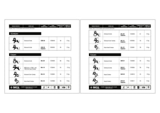 GÜN-05 1200040 48 12 kg
GÜN-05 1200049 49 12 kg
KAL-09 1220020 60 10 kg
KAL-18 1220043 54 12 kg
KAL-24 1220055 43 12 kg
KAL-25 1220060 38 10 kg
AMBALAJ
MÝKTARI
BÝRÝM ÖLÇÜ
(gr/m)
ESKÝ
ÜRÜN KODU
ÜRÜN PROFÝLÝ
Ebatlar, DIN 7715-E2 skalasý esas alýnarak çalýþýlmýþtýr.
ÜRÜN ADI YENÝ
ÜRÜN KODU
Üniversal Conta
Üniversal Conta
Üniversal Conta
9000 Seri, K 1000 L Seri,
Üniversal Cam Contasý
Kasa Kanat Contasý
Günelpen KAL-09 1220026 61 10 kg
KAL-24 1220056 43 12 kg
KAL-25 1220061 39 10 kg
KAR-01 1230002 54 10 kg
KAR-01 1230003 56 10 kg
KAR-02 1230010 43 10 kg
KAR-02 1230011 43 10 kg
AMBALAJ
MÝKTARI
BÝRÝM ÖLÇÜ
(gr/m)
ESKÝ
ÜRÜN KODU
ÜRÜN PROFÝLÝ
Ebatlar, DIN 7715-E2 skalasý esas alýnarak çalýþýlmýþtýr.
ÜRÜN ADI YENÝ
ÜRÜN KODU
Üniversal Conta
Üniversal Cam Contasý
Kasa Kanat Contasý
Üniversal Conta
Üniversal Conta
Kanat Contasý
Kanat Contasý
Kaplama
Kalpen
1300 Seri Kasa Contasý
Kaplama
Kaplama
Kaplama
Karpen
Kaplama
Kaplama
 