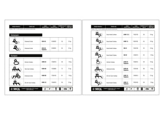 KEB-05 1240020 45 12 kg
KEB-05 1240025 45 12 kg
KOM-04 1250010 46 10 kg
KOM-06 1250060 72 12 kg
KOM-08 1250155 67 10 kg
KOM-10 1250070 50 12 kg
AMBALAJ
MÝKTARI
BÝRÝM ÖLÇÜ
(gr/m)
ESKÝ
ÜRÜN KODU
ÜRÜN PROFÝLÝ
Ebatlar, DIN 7715-E2 skalasý esas alýnarak çalýþýlmýþtýr.
ÜRÜN ADI YENÝ
ÜRÜN KODU
Üniversal Conta
Üniversal Conta
Hortum Contasý
Yeni Cam Contasý
Üniversal Conta
20 mm Cam Contasý
KOM-12-2 1250120 40 10 kg
KOM-12 1250100 45 10 kg
NK-01 1250130 42 10 kg
NK-02 1250273 42 10 kg
KOM-04 1250015 49 10 kg
KOM-08 1250165 68 10 kg
KOM-10 1250073 55 12 kg
KOM-12 1250103 48 10 kg
AMBALAJ
MÝKTARI
BÝRÝM ÖLÇÜ
(gr/m)
ESKÝ
ÜRÜN KODU
ÜRÜN PROFÝLÝ
Ebatlar, DIN 7715-E2 skalasý esas alýnarak çalýþýlmýþtýr.
ÜRÜN ADI YENÝ
ÜRÜN KODU
Kasa Kanat Contasý
Kasa Kanat Contasý
Kasa Kanat Contasý
Kasa Kanat Contasý
Hortum Contasý
Üniversal Conta
20 mm Cam Contasý
Kasa Kanat Contasý
Kebanpen
Kaplama
Kompen
Kaplama
Kaplama
Kaplama
Kaplama
 