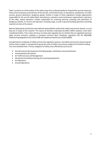 22
Table 1 presents an initial outline of the safety areas that could potentially be impacted by security measures.
These areas encompass airworthiness of the aircraft, unmanned aircraft, air operations, aerodromes, air traffic
services, ground operations, dangerous goods. Entities in scope of these regulations include organisations
responsible for the aircraft safety (both manufactures, operators and maintenance organisations), operators
of the UASs, airport operators, entities responsible for screening (security screening and prevention of
Dangerous Goods), air carriers and operators including cargo, as well as ground handling operators providing
essential services at the airport.
National Appropriate Authorities have defined responsibilities within both safety and security domain, as such
they are in scope of this research. The nature of activities undertaken by NAA’s differs however, from other
considered entities. Task 1 does not focus on those who regulates but on entities that are regulated and must
apply security measures outlined in European Common Basic Standards, regulation (EC) No 300/2008,
Implementing Regulation (EU) 2015/1998 and Implementing Decision (C)2015/8005.
Considering the complexity of safety and security regulatory systems, and safety and security measures given
entities have to apply, it is proposed to group the areas of safety into primary categories first before looking
into more detailed areas. Primary categories of safety areas affected by security are:
• Aircraft and aircraft equipment (including design, certification and airworthiness)
• Unmanned Aircraft Systems
• Air Traffic Services and Management
• Aerodrome (including screening and screening equipment)
• Air Operations
• Ground Operations
 