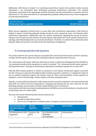 27
Additionally, ICAO Annex 8, chapter 4 on continuing airworthiness requires that sensitive aviation security
information is not transmitted when distributing continuing airworthiness information. The sensitive
information transmitted to the appropriate authority should be securely transmitted in accordance with the
ICAO Annex 17. This shows that there is an interdependency between safety and security on the management
of continuing airworthiness.
Security measure
#6 Security of parts, equipment and tools
Safety area
Aircraft maintenance
While security regulations primarily focus on areas other than maintenance organisations, ICAO Annex 8,
Chapter 6 requires maintaining adequate storage security for parts, equipment, tools, and materials within
maintenance organisations. Additionally, there are specific requirements regarding the security of records.
Failing to ensure proper security measures for these aspects could elevate the risk of unlawful interference or
sabotage, potentially leading to the use of unsafe aircraft parts. Therefore, it is evident that a relationship exists
between safety and security in the realm of aircraft maintenance management.
7.2 Unmanned Aircraft Systems
This section examines the security measures associated with unmanned aircraft systems and their operators,
aiming to identify specific safety areas that could potentially be impacted by these measures.
The ‘unmanned aircraft system’ (UAS) also referred to as ‘drone’ is defined by the Regulation (EU) 2019/947 as
“an unmanned aircraft and the equipment to control it remotely”. The ‘unmanned aircraft system operator’
(UAS operator) means “any legal or natural person operating or intending to operate one or more UAS”5
.
ICAO Doc 9873 contains guidance in relation to protection of civil aviation infrastructure against unmanned
aircraft. It focuses on measures that might be taken by States to prevent, respond to, or mitigate the impact of
acts of unlawful interference against civil aviation using UA. These recommendations include approach to
regulation, counter UA technology, incident response and local contingency plans.
Typically, an Unmanned Aircraft System (UAS) comprises three essential components: the Unmanned Aircraft
(UA) itself, the Control Unit (CU) responsible for managing and directing the UA, and a data link (C2 link)
facilitating seamless communication and data transfer between the CU and the UA.
Unmanned aircraft (UA) may include remotely piloted aircraft (RPA), unmanned free balloons or model aircraft,
all operating as part of a system (UAS).
The areas that may be affected by these security measures are:
• UAS operation
• Aerodrome operational systems
• Area of crisis management, contingency plans, emergency response primarily at the airports
Security measure that
may have impact on
safety
Security
regulation
Relevant safety
regulations
Area of safety
#1 Development of UAS
regulations
Guidance: Doc
8973
(EU) 2019/947 & (EU)
2019/945)
(EU) 2022/425
UAS operation
5
Easy Access Rules for Unmanned Aircraft Systems (Regulation (EU) 2019/947 and Regulation (EU) 2019/945)
 