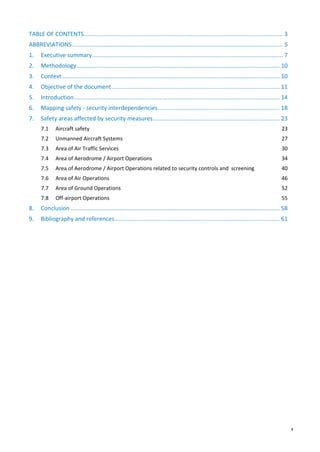 4
TABLE OF CONTENTS......................................................................................................................... 3
ABBREVIATIONS................................................................................................................................ 5
1. Executive summary.................................................................................................................... 7
2. Methodology ........................................................................................................................... 10
3. Context .................................................................................................................................... 10
4. Objective of the document...................................................................................................... 11
5. Introduction............................................................................................................................. 14
6. Mapping safety - security interdependencies.......................................................................... 18
7. Safety areas affected by security measures............................................................................. 23
7.1 Aircraft safety 23
7.2 Unmanned Aircraft Systems 27
7.3 Area of Air Traffic Services 30
7.4 Area of Aerodrome / Airport Operations 34
7.5 Area of Aerodrome / Airport Operations related to security controls and screening 40
7.6 Area of Air Operations 46
7.7 Area of Ground Operations 52
7.8 Off-airport Operations 55
8. Conclusion ............................................................................................................................... 58
9. Bibliography and references.................................................................................................... 61
 