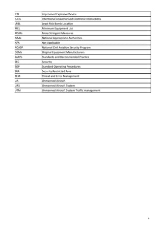 6
IED Improvised Explosive Device
IUEIs Intentional Unauthorised Electronic Interactions
LRBL Least Risk Bomb Location
MEL Minimum Equipment List
MSMs More Stringent Measures
NAAs National Appropriate Authorities
N/A Not Applicable
NCASP National Civil Aviation Security Program
OEMs Original Equipment Manufacturers
SARPs Standards and Recommended Practice
SEC Security
SOP Standard Operating Procedures
SRA Security Restricted Area
TEM Threat and Error Management
UA Unmanned Aircraft
UAS Unmanned Aircraft System
UTM Unmanned Aircraft System Traffic management
 