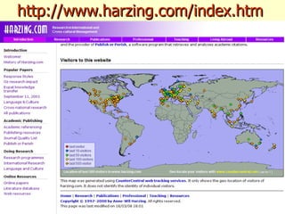http://www.harzing.com/index.htm   