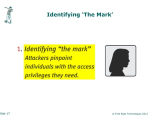 Identifying ‘The Mark’




Slide 17                        © First Base Technologies 2012
 