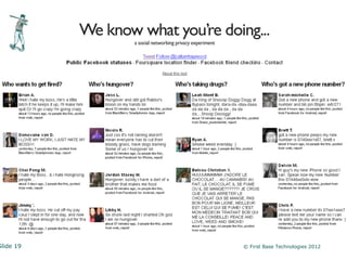 Slide 19   © First Base Technologies 2012
 