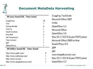 Document MetaData Harvesting




Slide 21                          © First Base Technologies 2012
 