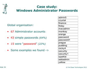 Case study:
                 Windows Administrator Passwords

                                         admin5
                                         crystal
                                         finance
           Global organisation:          friday
                                         macadmin
           • 67 Administrator accounts   monkey
                                         orange
           • 43 simple passwords (64%)   password
                                         password1
                                         prague
           • 15 were “password” (22%)
                                         pudding
                                         rocky4
           • Some examples we found ->   security
                                         security1
                                         sparkle
                                         webadmin
                                         yellow

Slide 34                                      © First Base Technologies 2012
 