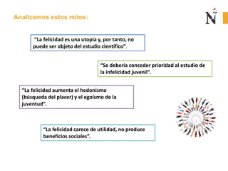 Analicemos estos mitos:
“La felicidad es una utopía y, por tanto, no
puede ser objeto del estudio científico”.
“Se debería conceder prioridad al estudio de
la infelicidad juvenil”.
“La felicidad aumenta el hedonismo
(búsqueda del placer) y el egoísmo de la
juventud”.
“La felicidad carece de utilidad, no produce
beneficios sociales”.
 