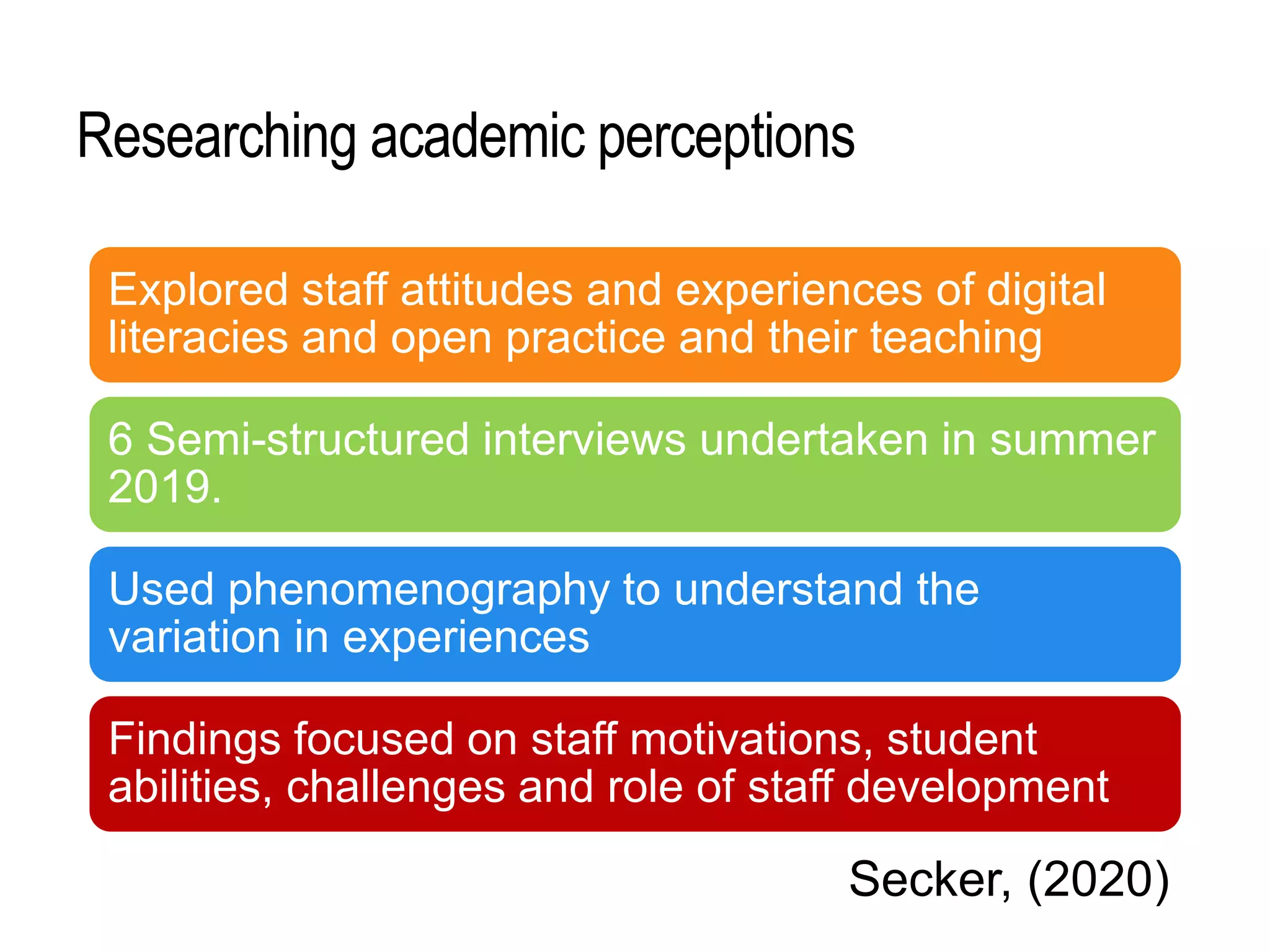 Researching academic perceptions
Explored staff attitudes and experiences of digital
literacies and open practice and their teaching
6 Semi-structured interviews undertaken in summer
2019.
Used phenomenography to understand the
variation in experiences
Findings focused on staff motivations, student
abilities, challenges and role of staff development
Secker, (2020)
 