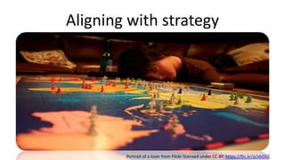 Aligning with strategy
Portrait of a loser from Flickr licensed under CC-BY: https://flic.kr/p/xbDGE
 