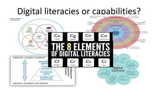 Digital literacies or capabilities?
 