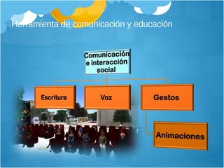 Herramienta de comunicación y educación 