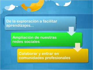 EDUCADORES EN SL….. 