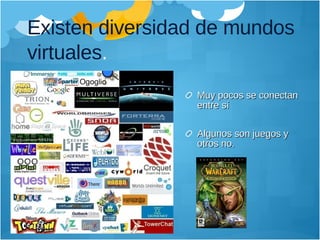 Existen diversidad de mundos virtuales . Muy pocos se conectan entre sí Algunos son juegos y otros no. 
