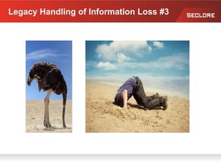 Legacy Handling of Information Loss #3
 