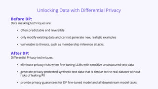 Generating privacy-protected synthetic data using Secludy and Milvus | PDF