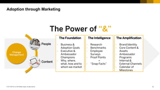 8© 2017 SAP SE or an SAP affiliate company. All rights reserved.
Public
Adoption through Marketing
People
Content
The Power of “&”
The Foundation
• Business &
Adoption Goals
• Executive &
Ambassador
Champions
• Why, where,
what, how and to
whom we market
The Intelligence
• Research
• Benchmarks
• Employee
Surveys
• Proof Points
=
• “Snap Facts”
The Amplification
• Brand Identity
• Core Content &
Assets
• Ambassador
Programs
• Internal &
External Channels
• Calendar of
Milestones
 