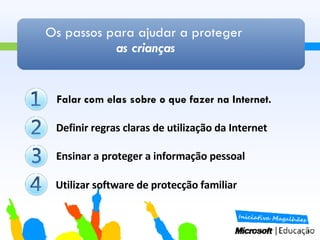 Os passos para ajudar a proteger  as crianças Falar com elas sobre o que fazer na Internet. Ensinar a proteger a informação pessoal Definir regras claras de utilização da Internet Utilizar software de protecção familiar 