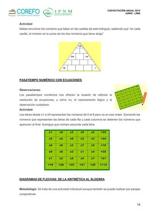 CAPACITACIÓN ANUAL 2015
JUNIO - LIMA
14
Actividad
Debes encontrar los números que faltan en las casillas de este triángulo, sabiendo que “en cada
casilla, el número es la suma de los dos números que tiene abajo”
PASATIEMPO NUMÉRICO CON ECUACIONES
Observaciones:
Los pasatiempos numéricos nos ofrecen la ocasión de reforzar la
resolución de ecuaciones, y como no, el razonamiento lógico y la
observación cuidadosa.
Actividad:
Las letras desde x1 a x9 representan los números de 0 al 8 pero no en ese orden. Sumando los
números que representan las letras de cada fila y cada columna se obtienen los números que
aparecen al final. Averigua que número esconde cada letra.
DIAGRAMAS DE FLECHAS: DE LA ARITMÉTICA AL ÁLGEBRA
Metodología: Se trata de una actividad individual aunque también se puede realizar por parejas
cooperativas.
 