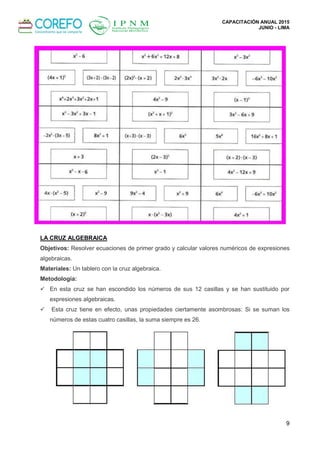 CAPACITACIÓN ANUAL 2015
JUNIO - LIMA
9
LA CRUZ ALGEBRAICA
Objetivos: Resolver ecuaciones de primer grado y calcular valores numéricos de expresiones
algebraicas.
Materiales: Un tablero con la cruz algebraica.
Metodología:
 En esta cruz se han escondido los números de sus 12 casillas y se han sustituido por
expresiones algebraicas.
 Esta cruz tiene en efecto, unas propiedades ciertamente asombrosas: Si se suman los
números de estas cuatro casillas, la suma siempre es 26.
 