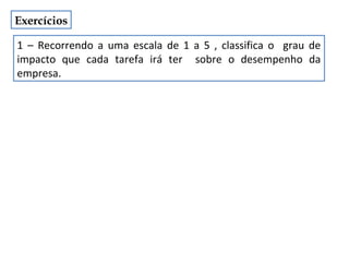 Exercícios
1 – Recorrendo a uma escala de 1 a 5 , classifica o grau de
impacto que cada tarefa irá ter sobre o desempenho da
empresa.

 