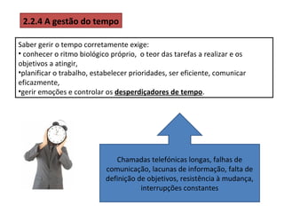 2.2.4 A gestão do tempo
Saber gerir o tempo corretamente exige:
• conhecer o ritmo biológico próprio, o teor das tarefas a realizar e os
objetivos a atingir,
•planificar o trabalho, estabelecer prioridades, ser eficiente, comunicar
eficazmente,
•gerir emoções e controlar os desperdiçadores de tempo.

Chamadas telefónicas longas, falhas de
comunicação, lacunas de informação, falta de
definição de objetivos, resistência à mudança,
interrupções constantes

 