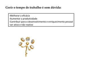 Gerir o tempo de trabalho é sem dúvida:
-Melhorar a eficácia
-Aumentar a produtividade
-Contribuir para o desenvolvimento e enriquecimento pessoal
-ser ativo e não reativo

 