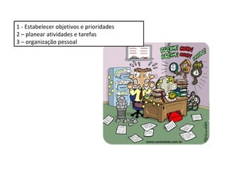 1 - Estabelecer objetivos e prioridades
2 – planear atividades e tarefas
3 – organização pessoal

 