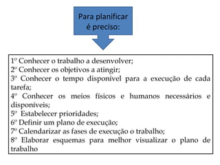 Para planificar
é preciso:

1º Conhecer o trabalho a desenvolver;
2º Conhecer os objetivos a atingir;
3º Conhecer o tempo disponível para a execução de cada
tarefa;
4º Conhecer os meios físicos e humanos necessários e
disponíveis;
5º Estabelecer prioridades;
6º Definir um plano de execução;
7º Calendarizar as fases de execução o trabalho;
8º Elaborar esquemas para melhor visualizar o plano de
trabalho

 