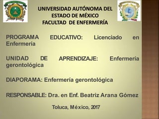 EDUCATIVO: Licenciado en
PROGRAMA
Enfermería
APRENDIZAJE: Enfermería
UNIDAD DE
gerontológica
DIAPORAMA: Enfermería gerontológica
RESPONSABLE: Dra. en Enf. Beatriz Arana Gómez
Toluca, México, 2017
 