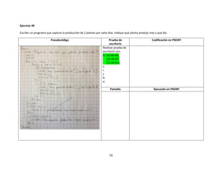 50
Ejercicio 39
Escribir un programa que capture la producción de 2 plantas por siete días. Indique qué planta produjo más y qué día.
Pseudocódigo Prueba de
escritorio
Codificación en PSEINT
Realizar prueba de
escritorio con:
A: {50,80,66}
{29,40,47}
{22,69,91}}
s:
i:
j:
b:
a:
Pantalla Ejecución en PSEINT
 
