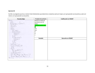 55
Ejercicio 44
Escribir un programa que lea un vector A de 10 elementos que determine e emprima cuál es el mayor y en qué posición se encuentra y cuál es el
menor y en qué posición se encuentra.
Pseudocódigo Prueba de escritorio Codificación en PSEINT
Realizar prueba de
escritorio con 10
datos
A: {5,8,6,2,0,4,2,-6,1,
7}
ma:
me:
h:
k:
I:
Pantalla Ejecución en PSEINT
 