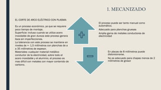 EL CORTE DE ARCO ELÉCTRICO CON PLASMA:
Es un proceso económico, ya que se requiere
poco tiempo de montaje.
Superficie: inc...