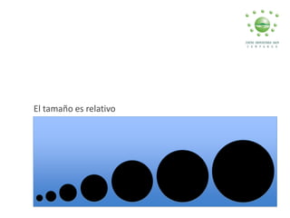 El tamaño es relativo
 