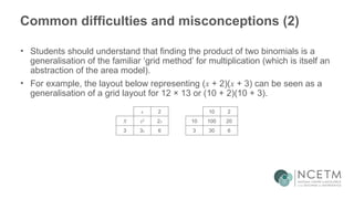 Misconceptions Long Multiplication secmm-cc-theme-1-key-idea-12.pptsecmm-cc-theme-1-key-idea-12.pptxsecmm ...