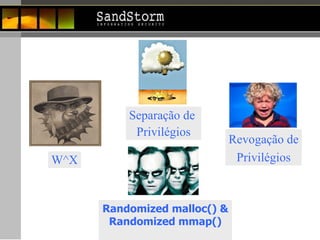 Randomized malloc()  & Randomized mmap() W^X Revogação de Privilégios Separação de  Privilégios 